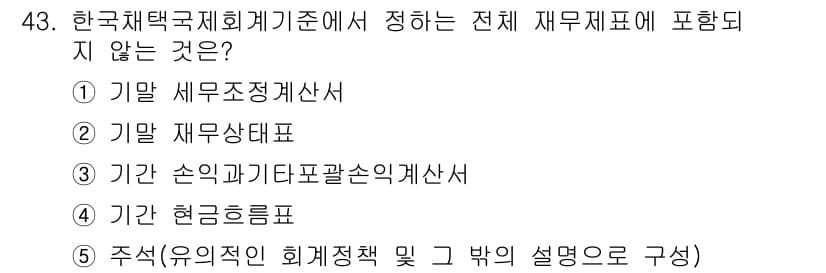 주택관리사보_1차 2019년 43번 - 정답과 핵심 포인트를 검수 중인 기출문제