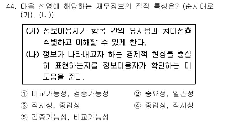 주택관리사보_1차 2019년 44번 - 정답과 핵심 포인트를 검수 중인 기출문제