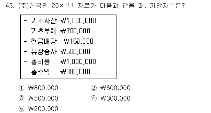 주택관리사보_1차 2019년 45번 - 정답과 핵심 포인트를 검수 중인 기출문제