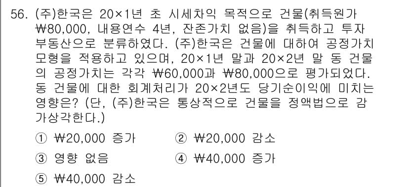 주택관리사보_1차 2019년 56번 - 제시된 문제에서 20×1년 말로 건물의 공시가격이 각각 60,000원과 ... 에 관한 핵심 기출문제
