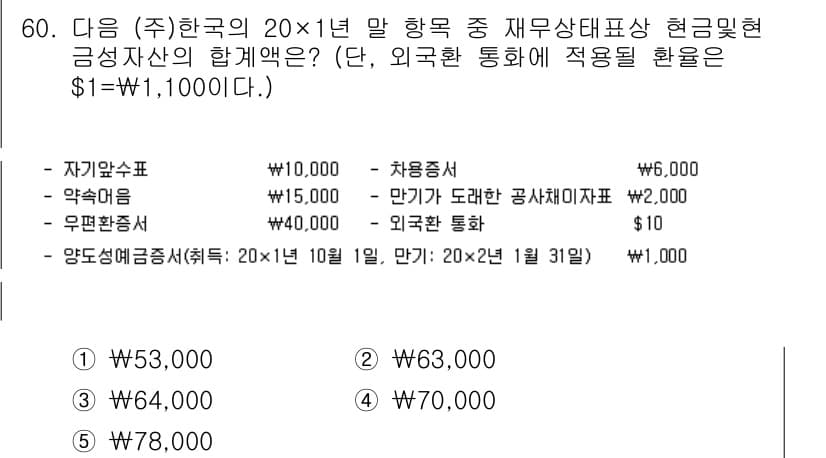 주택관리사보_1차 2019년 60번 - 정답과 핵심 포인트를 검수 중인 기출문제