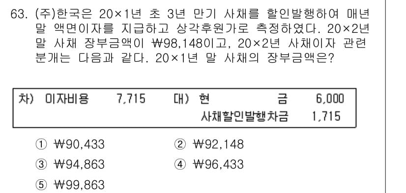 주택관리사보_1차 2019년 63번 - 정답과 핵심 포인트를 검수 중인 기출문제
