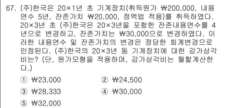 주택관리사보_1차 2019년 67번 - 주택관리사보 1차 문제에서 20×1년 초 기계장치의 내용연수 변경으로 인... 에 관한 핵심 기출문제