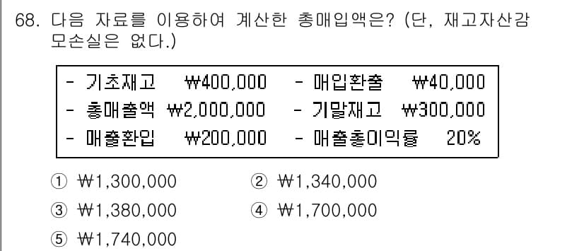 주택관리사보_1차 2019년 68번 - 정답과 핵심 포인트를 검수 중인 기출문제
