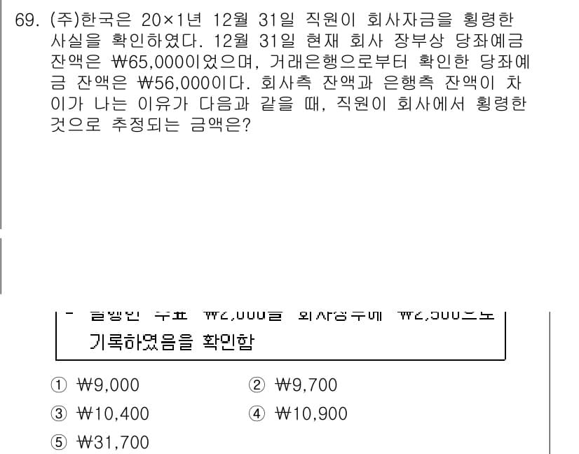 주택관리사보_1차 2019년 69번 - 정답과 핵심 포인트를 검수 중인 기출문제