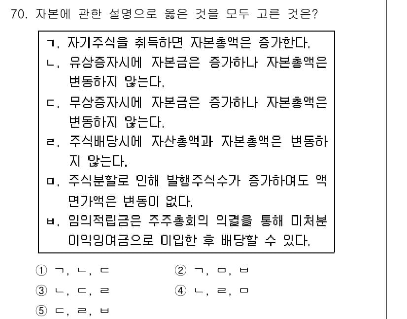 주택관리사보_1차 2019년 70번 - 정답과 핵심 포인트를 검수 중인 기출문제