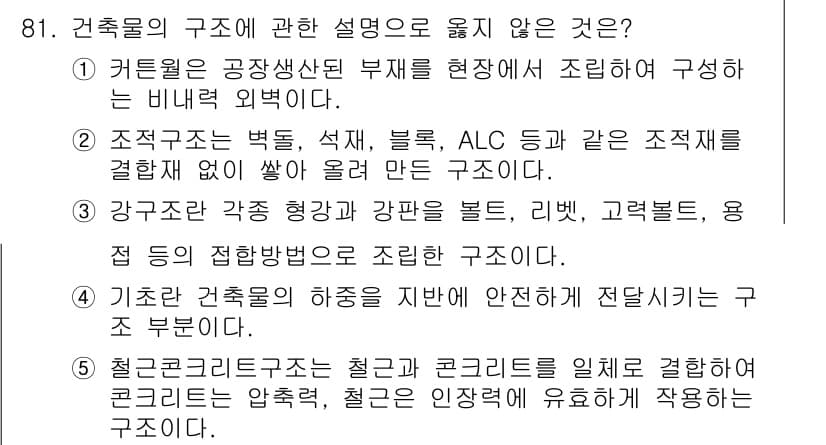 주택관리사보_1차 2019년 81번 - 정답과 핵심 포인트를 검수 중인 기출문제