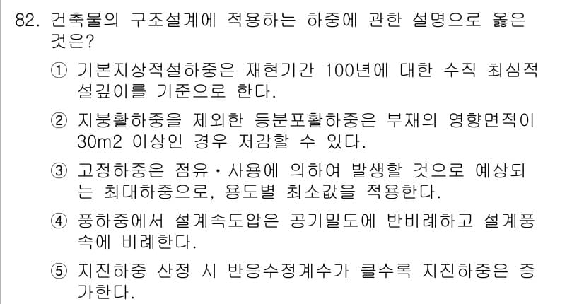주택관리사보_1차 2019년 82번 - 정답과 핵심 포인트를 검수 중인 기출문제