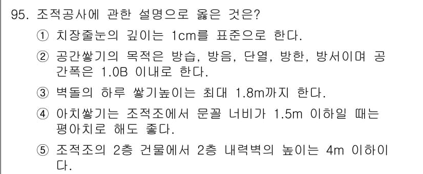 주택관리사보_1차 2019년 95번 - 정답과 핵심 포인트를 검수 중인 기출문제
