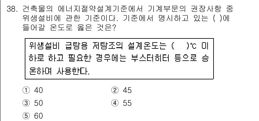 주택관리사보_2차 2019년 38번 - 정답과 핵심 포인트를 검수 중인 기출문제