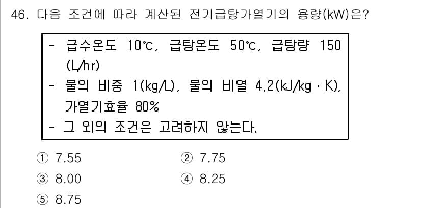 주택관리사보_2차 2019년 46번 - 정답과 핵심 포인트를 검수 중인 기출문제