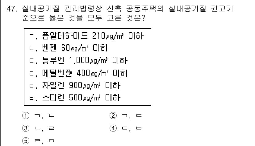 주택관리사보_2차 2019년 47번 - 정답과 핵심 포인트를 검수 중인 기출문제