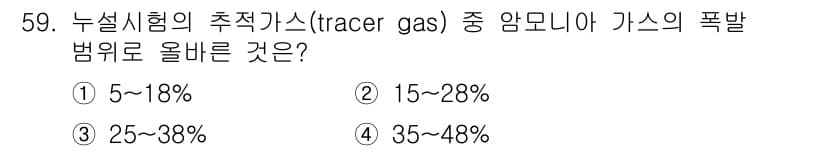 누설비파괴검사기사(구) 2019년 59번 - 정답은 ② 15~28%입니다. 암모니아 가스의 폭발범위는 15%에서 28... 에 관한 핵심 기출문제