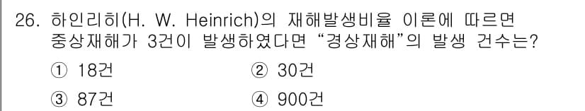 농작업안전보건기사 2018년 26번 - 정답과 핵심 포인트를 검수 중인 기출문제