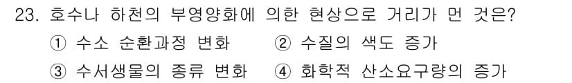 생물분류기사(동물) 2015년 23번 - 정답과 핵심 포인트를 검수 중인 기출문제