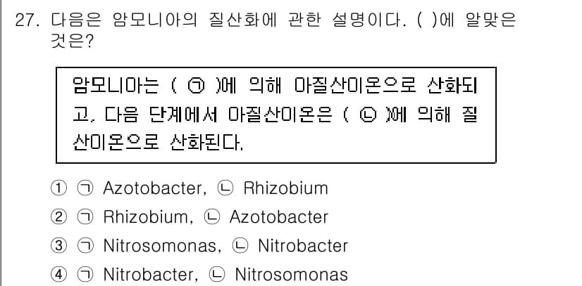 생물분류기사(동물) 2016년 27번 - 암모니아의 질산화 과정에서 먼저 발생하는 단계는 암모니아가 아질산으로 산... 에 관한 핵심 기출문제