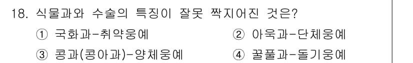 생물분류기사(식물) 2018년 18번 - . 꽃풀과-들풀과는 모두 마른 땅에서 자생하는 식물군으로, 서로 다른 생... 에 관한 핵심 기출문제