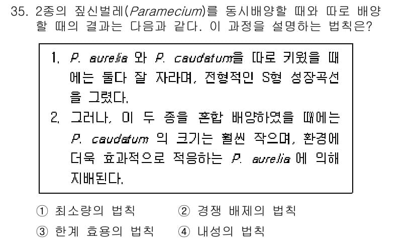 생물분류기사(식물) 2018년 35번 - 정답과 핵심 포인트를 검수 중인 기출문제