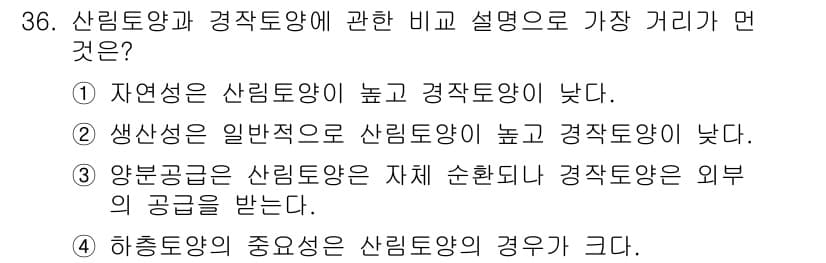 생물분류기사(식물) 2018년 36번 - 정답과 핵심 포인트를 검수 중인 기출문제