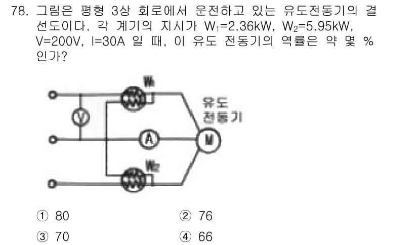 철도신호산업기사 2016년 78번 - 정답과 핵심 포인트를 검수 중인 기출문제
