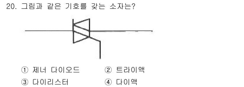 철도신호산업기사 2018년 20번 - 정답과 핵심 포인트를 검수 중인 기출문제