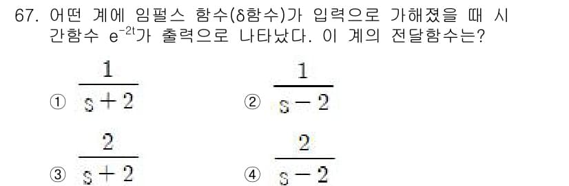 철도신호산업기사 2018년 66번 - 주어진 문제는 임펄스 함수의 라플라스 변환을 다루고 있습니다. 입력으로 ... 에 관한 핵심 기출문제