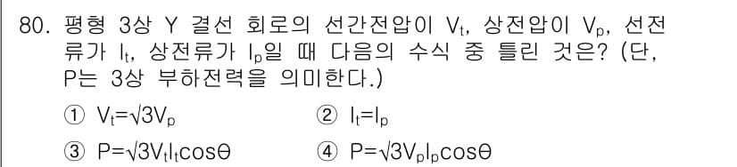 철도신호산업기사 2019년 80번 - 정답과 핵심 포인트를 검수 중인 기출문제