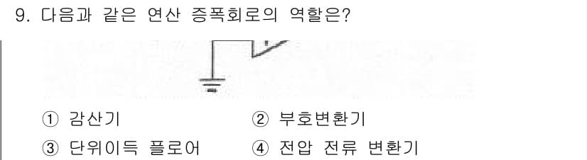 철도신호산업기사 2019년 9번 - 정답과 핵심 포인트를 검수 중인 기출문제