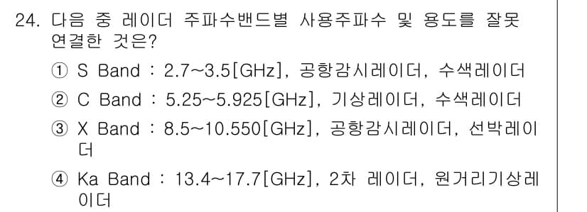 항공무선통신사 2016년 24번 - 정답과 핵심 포인트를 검수 중인 기출문제