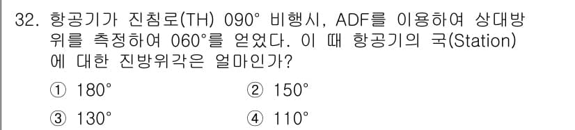 항공무선통신사 2018년 32번 - 항공기가 진입로(TH) 090° 비행 중, ADF로 060°를 감지한 경... 에 관한 핵심 기출문제