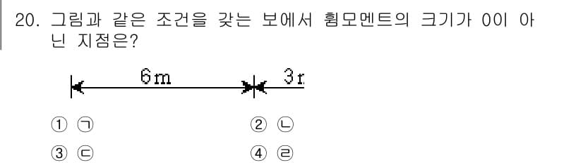 9급_지방직_공무원_건축구조 2017년 21번 - 먼저 문제의 핵심 조건과 판단 기준을 차례대로 정리해야 합니다. 제시된 ... 에 관한 핵심 기출문제