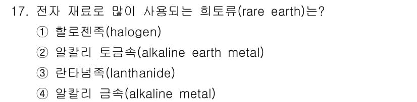 9급_지방직_공무원_공업화학 2018년 17번 - 정답과 핵심 포인트를 검수 중인 기출문제