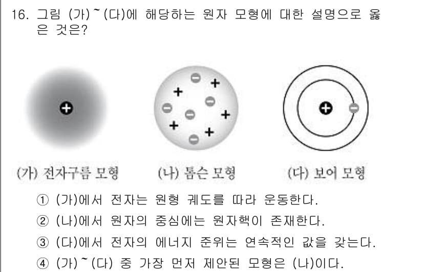 9급_지방직_공무원_과학 2018년 16번 - 정답과 핵심 포인트를 검수 중인 기출문제