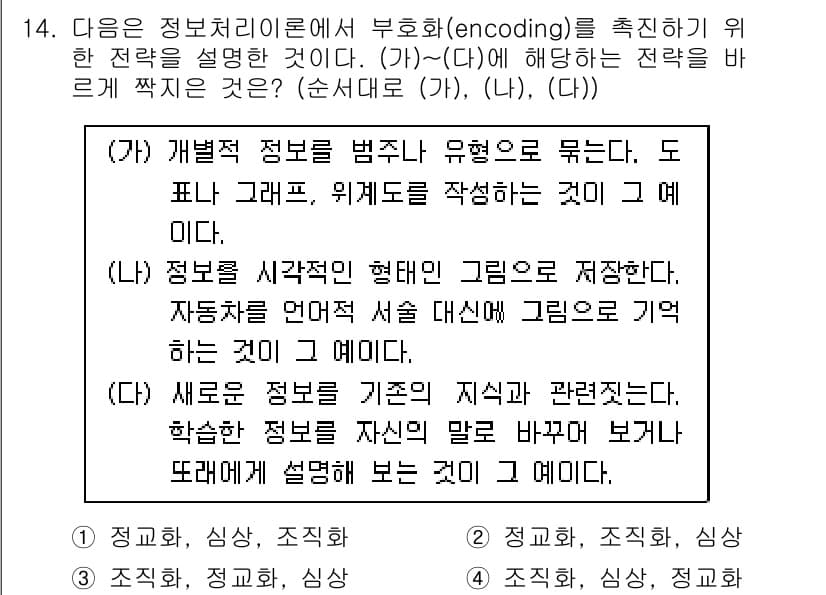 9급_지방직_공무원_교육학개론 2017년 14번 - 정답과 핵심 포인트를 검수 중인 기출문제