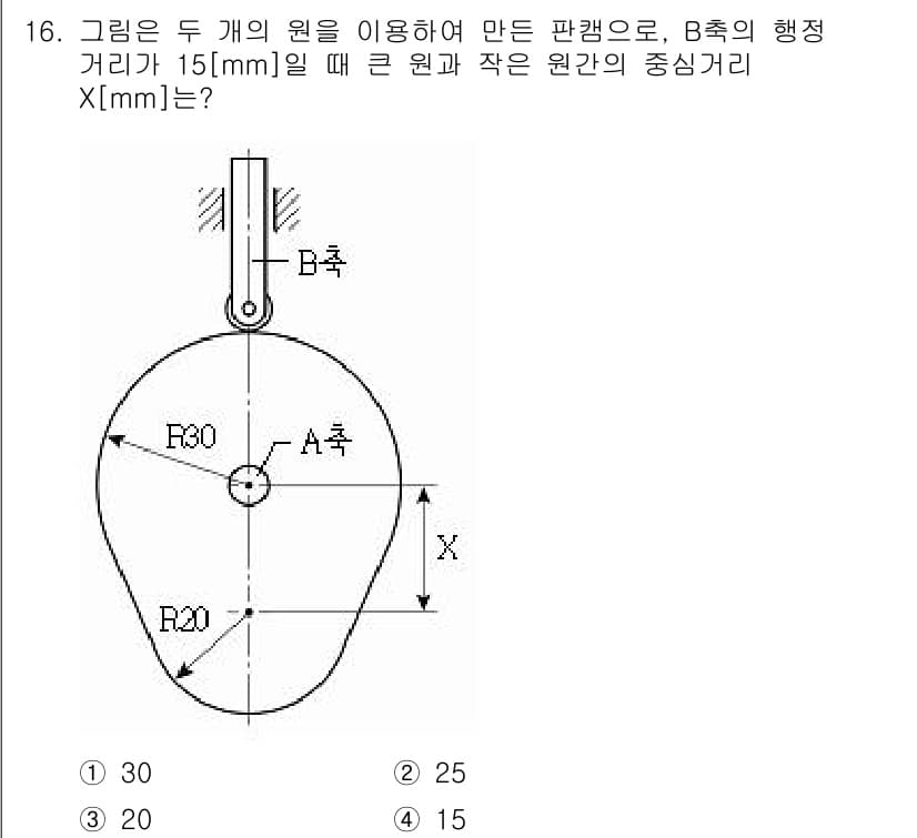 9급_지방직_공무원_기계설계 2016년 16번 - 정답과 핵심 포인트를 검수 중인 기출문제