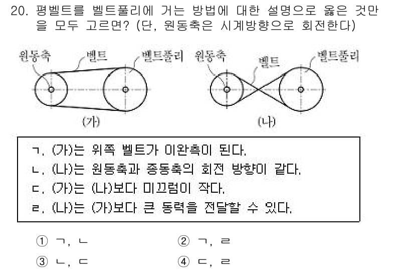 9급_지방직_공무원_기계설계 2019년 20번 - 정답과 핵심 포인트를 검수 중인 기출문제