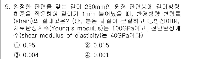 9급_지방직_공무원_기계설계 2019년 9번 - 정답과 핵심 포인트를 검수 중인 기출문제