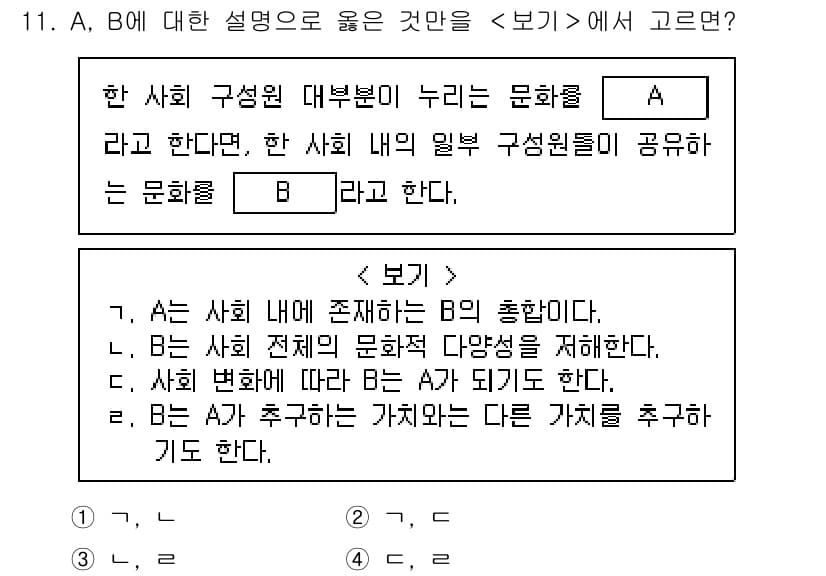 9급_지방직_공무원_사회복지학개론 2019년 11번 - 정답과 핵심 포인트를 검수 중인 기출문제