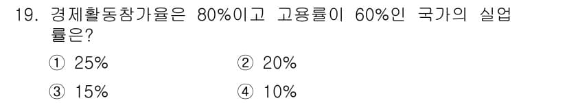 9급_지방직_공무원_사회복지학개론 2019년 19번 - 경제활동참가율과 고용률을 이용하여 실업률을 계산할 수 있습니다. 실업률은... 에 관한 핵심 기출문제