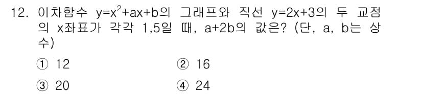 9급_지방직_공무원_수학 2018년 12번 - 정답과 핵심 포인트를 검수 중인 기출문제