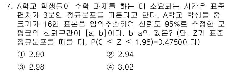 9급_지방직_공무원_수학 2019년 7번 - 주어진 문제에서 A학교 학생들의 평균 점수를 추정하기 위해, 정규분포의 ... 에 관한 핵심 기출문제