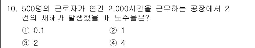 9급_지방직_공무원_안전관리론 2017년 10번 - 정답과 핵심 포인트를 검수 중인 기출문제