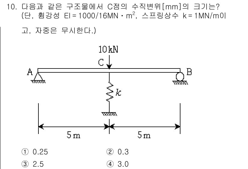 9급_지방직_공무원_응용역학개론 2015년 10번 - 정답과 핵심 포인트를 검수 중인 기출문제