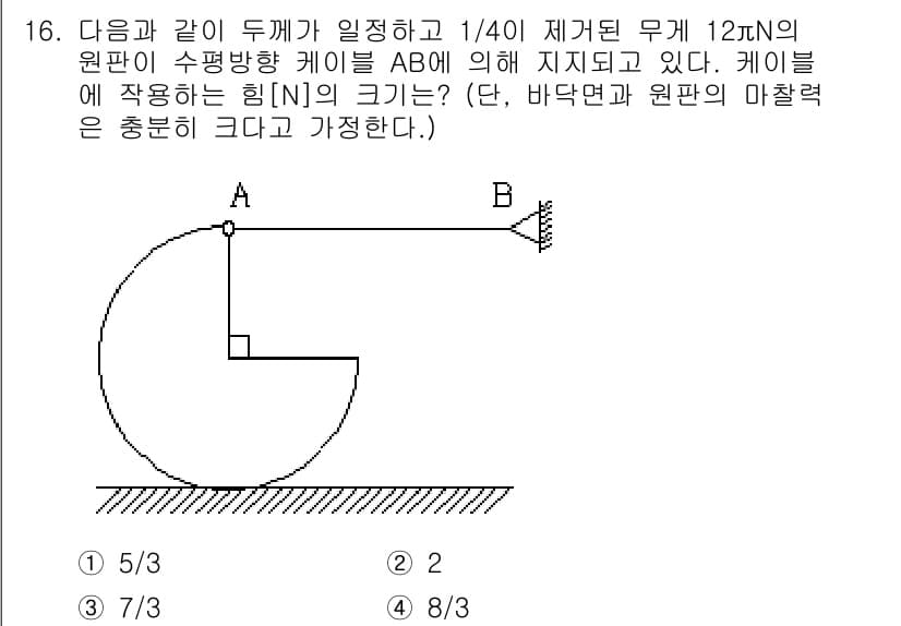 9급_지방직_공무원_응용역학개론 2015년 16번 - 정답과 핵심 포인트를 검수 중인 기출문제