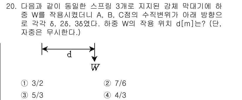 9급_지방직_공무원_응용역학개론 2015년 20번 - 주어진 문제는 세 개의 스프링이 병렬로 연결되어 있을 때 발생하는 힘을 ... 에 관한 핵심 기출문제