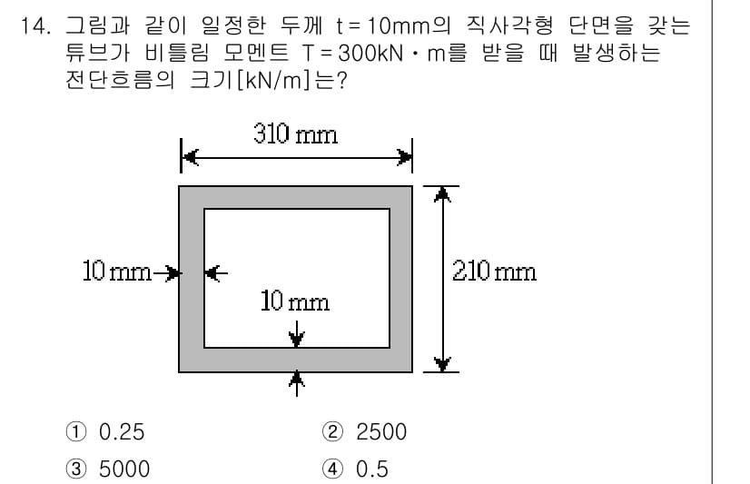9급_지방직_공무원_응용역학개론 2016년 14번 - 정답과 핵심 포인트를 검수 중인 기출문제