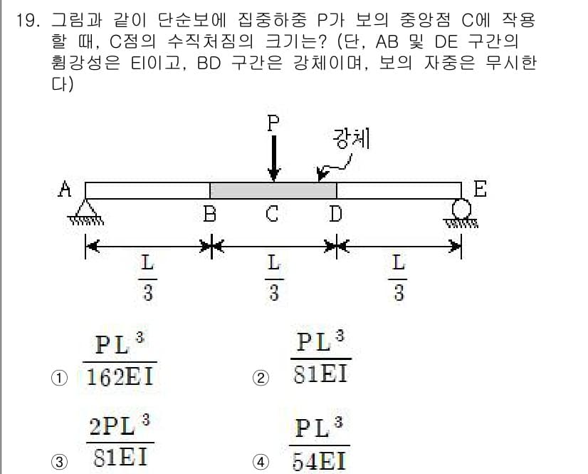 9급_지방직_공무원_응용역학개론 2017년 19번 - 정답과 핵심 포인트를 검수 중인 기출문제