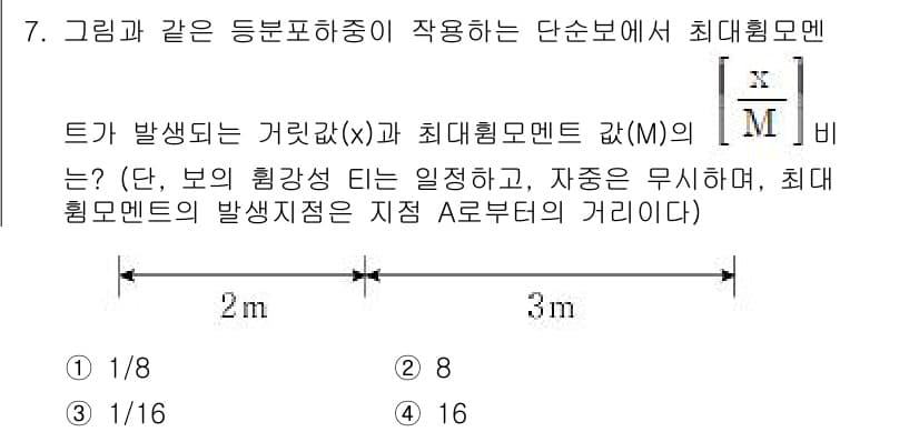 9급_지방직_공무원_응용역학개론 2019년 7번 - 정답과 핵심 포인트를 검수 중인 기출문제