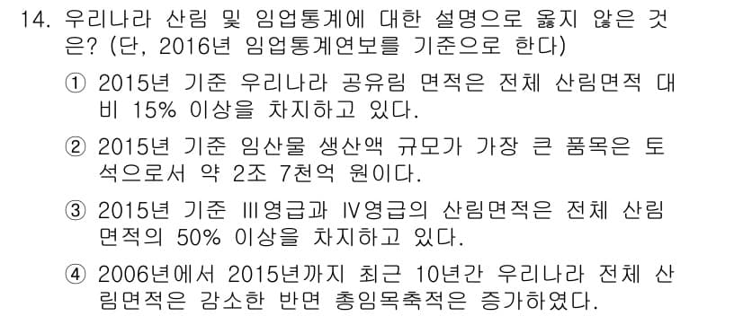 9급_지방직_공무원_임업경영 2017년 14번 - 정답과 핵심 포인트를 검수 중인 기출문제