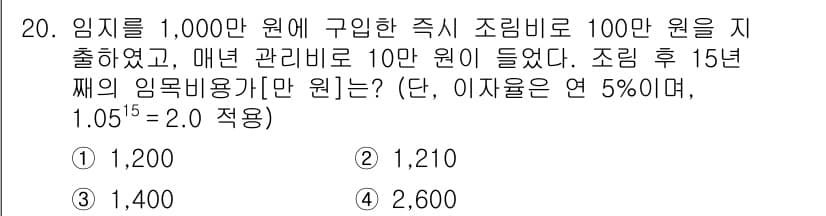 9급_지방직_공무원_임업경영 2019년 20번 - 정답과 핵심 포인트를 검수 중인 기출문제